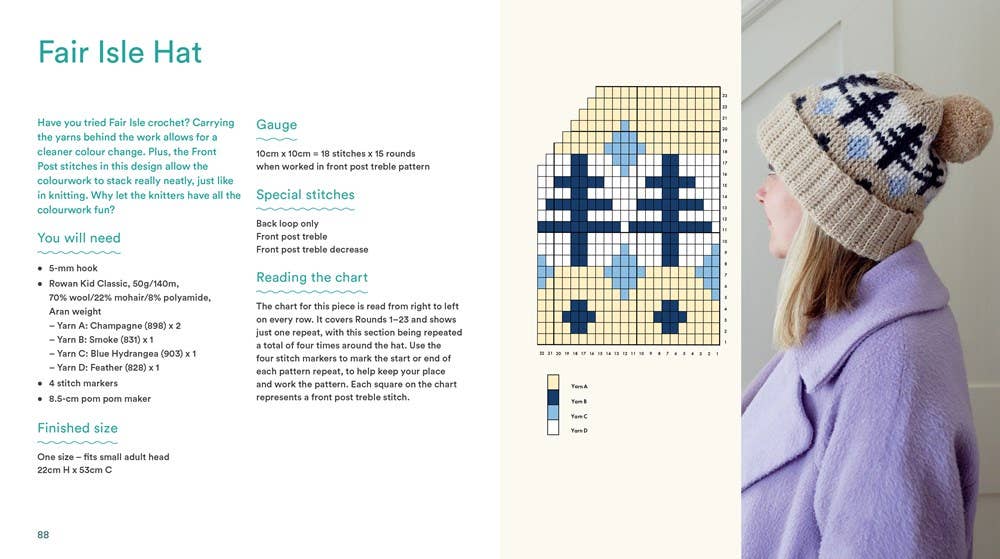 All I Want for Christmas Is Yarn