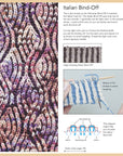 Knitting Fresh Brioche: Creating Two-Color Twists & Turns