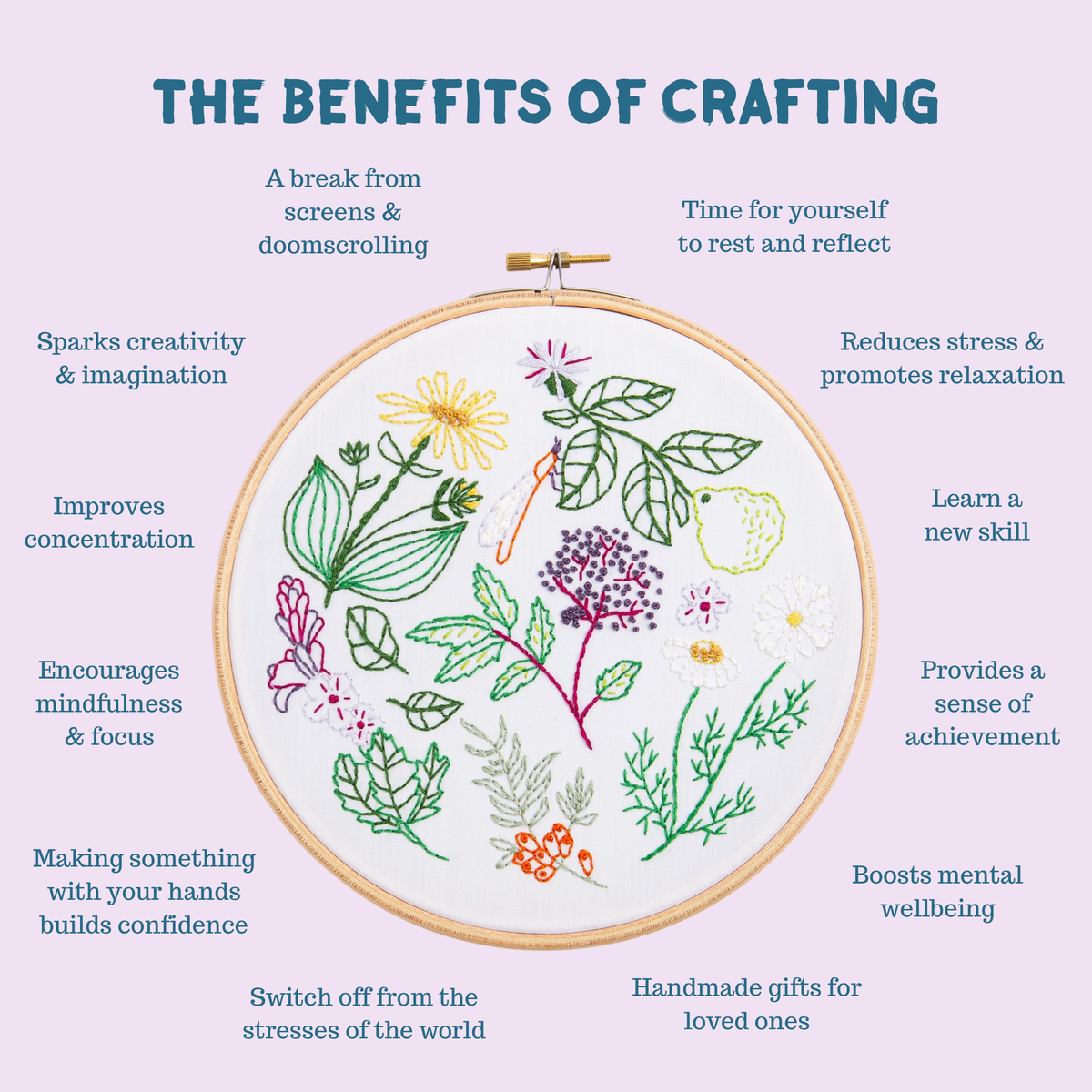 Hawthorn Handmade Pennant Felt Craft Kit | Beginner Craft Kit